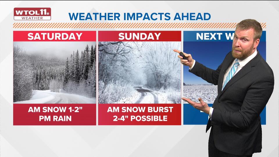 What's the weather today? WTOL 11 forecast calls for chilly Friday ...