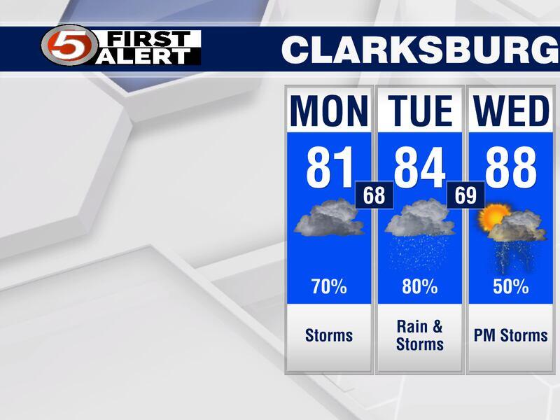 Rain showers, thunderstorms expected to continue throughout majority of ...