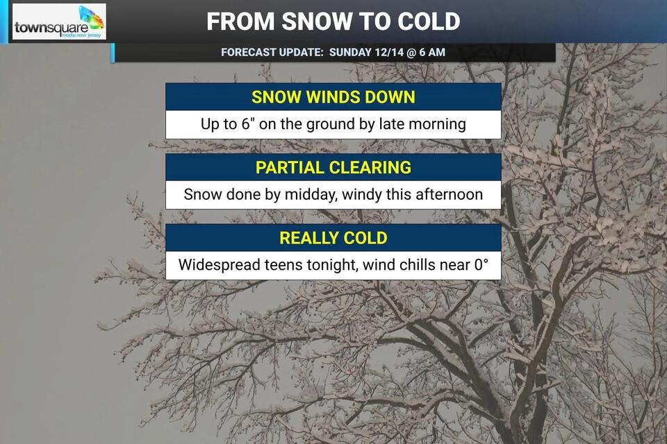 NJ weather: When will snow wrap up, and how cold will it get? - NewsBreak