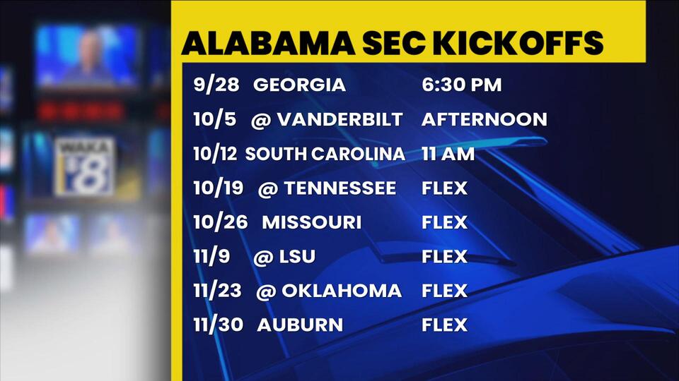 Auburn and Alabama Football Learn SEC Kickoff Windows - NewsBreak