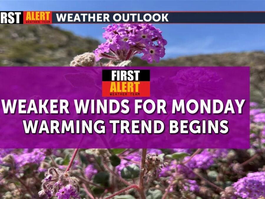 Weaker winds and warmer temperatures to start the work week