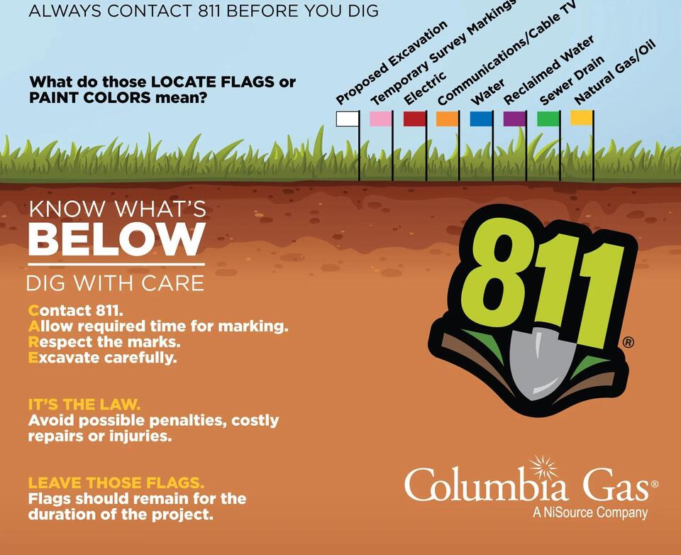 Call Before You Dig this 811 Day!