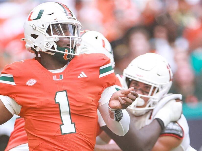 247 A look at the Miami Hurricanes