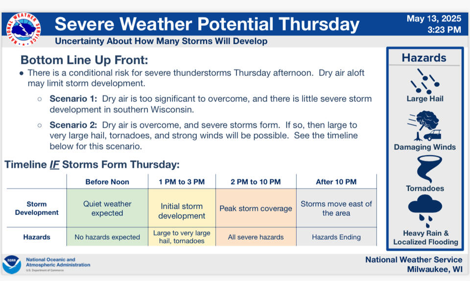 Strong threat for severe thunderstorms in Washington Co., WI on ...