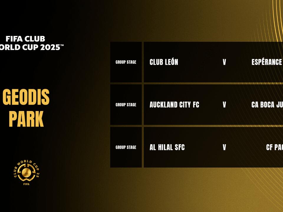 FIFA Club World Cup 2025™ Match Schedule Released