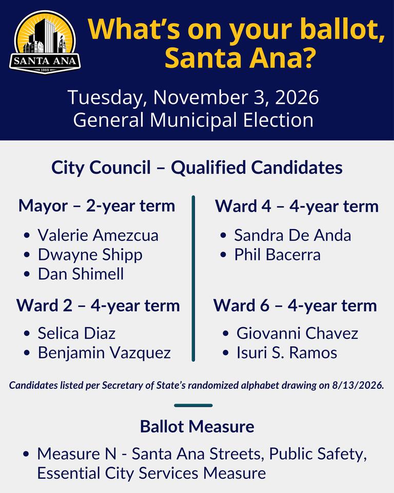 Santa Ana 2026 local election ballot details - NewsBreak