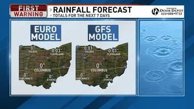 Columbus Weather: Patchy frost again tonight with a mild stretch of weather