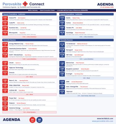 Perovskite Connect 2026 Agenda Now Live: Join the Global Perovskite ...