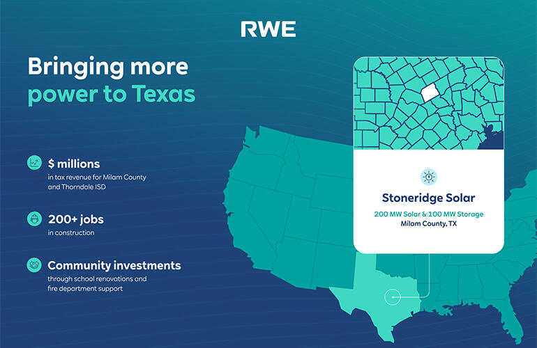 RWE powers on 200-MW solar + storage project in east-central Texas ...