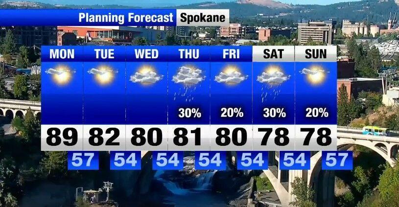 Quiet and sunny start to the week, before chances of rain increase and ...