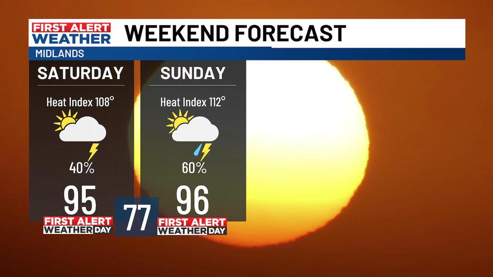FIRST ALERT WEATHER - Heat and humidity peaks this weekend! - NewsBreak