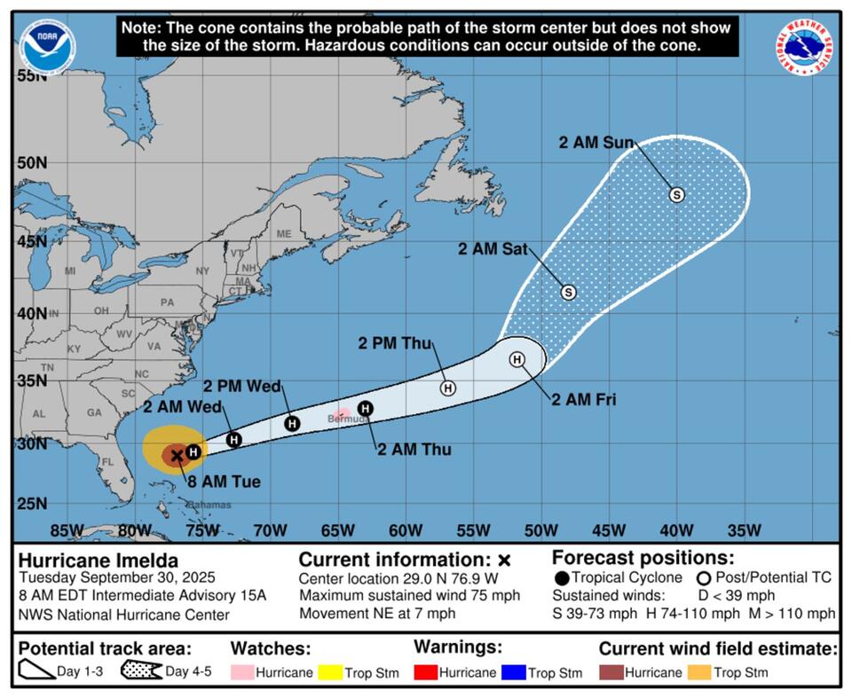 Imelda becomes a hurricane: Latest updates on storm’s path - NewsBreak