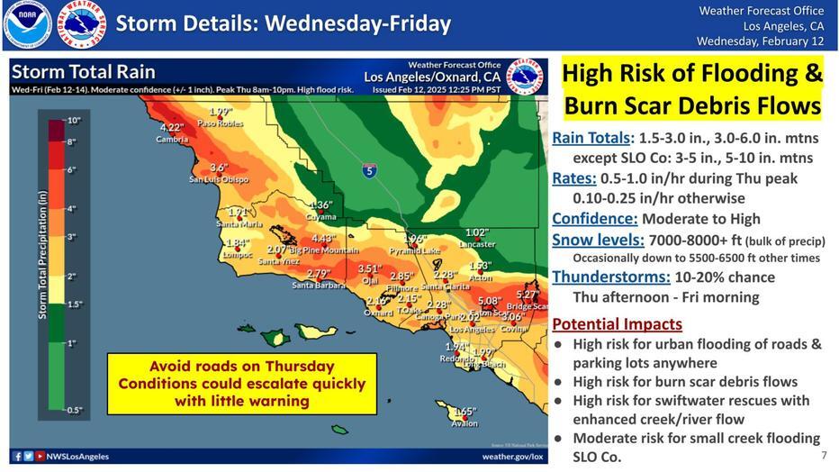 LIVE UPDATES: Los Angeles drenched by atmospheric river; evacuations ...