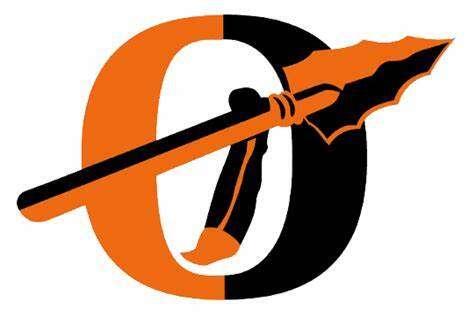 Ogallala Middle School to Allow Dual Participation in Fall Sports ...