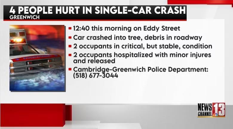 Four injured in Greenwich crash early Sunday morning - NewsBreak