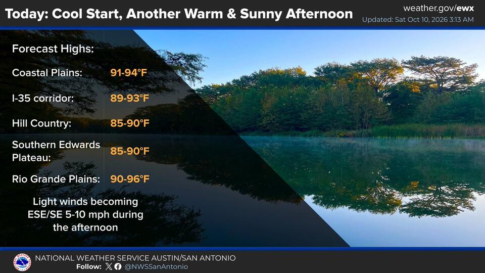 Warm, sunny Saturday and humid week ahead - NewsBreak