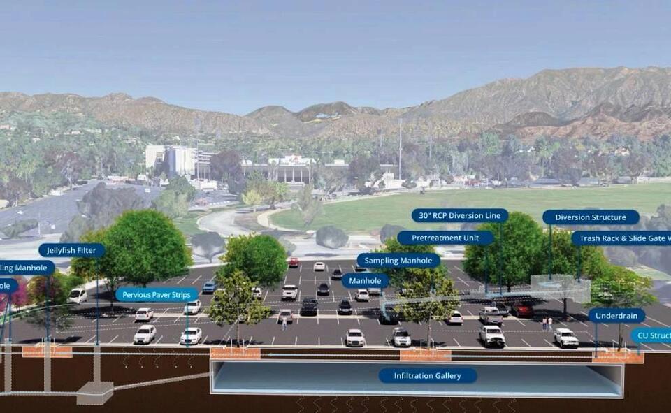 Pasadena Council Approves Brookside Stormwater Plan, Ends Rose Bowl ...