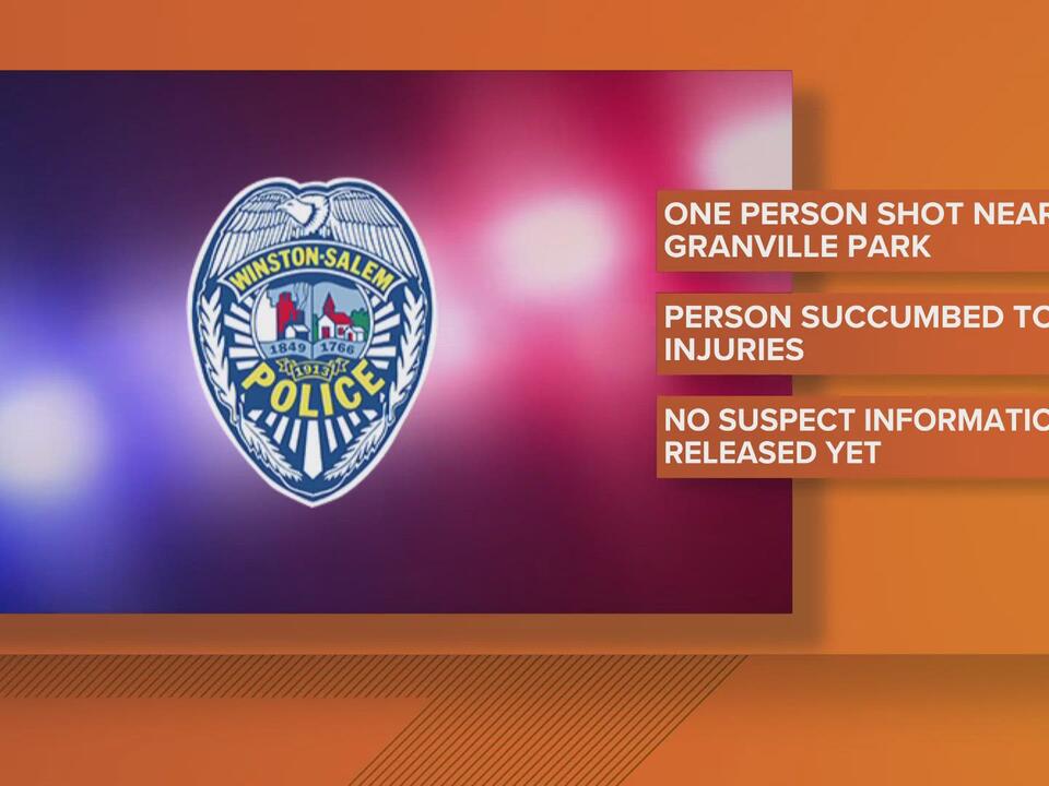 Officers find man dead in WinstonSalem park