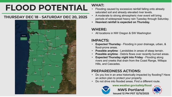 Weather: Flood Watch, High Wind Warning - NewsBreak