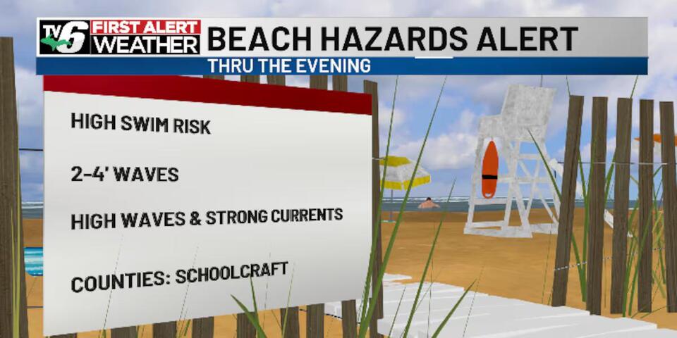 Election Day t’showers & wind hazards