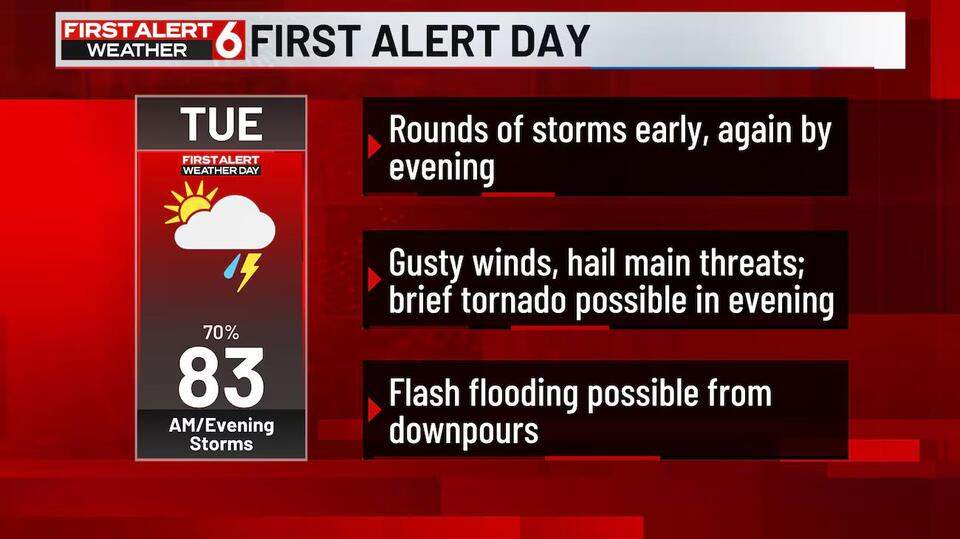 First Alert 6 Weather Day Tuesday: Rounds of storms that could become strong