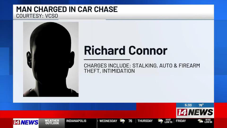 EPD: Man arrested after ramming woman’s vehicle during chase - NewsBreak