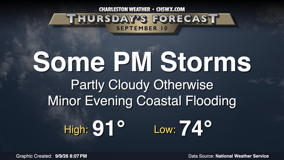 Thursday: Warmth continues with afternoon storms
