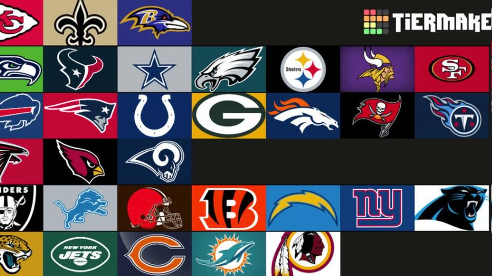 NFL Power Rankings 2025: Who’s Leading the League? - NewsBreak