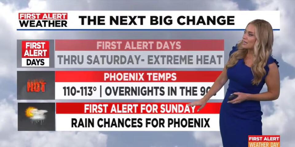 Phoenix ties heat record as dangerous heat continues, but rain chances are climbing