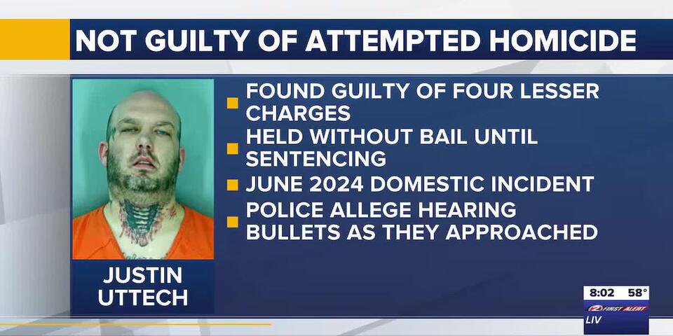 Waupaca man cleared of attempted homicide, convicted on lesser charges ...