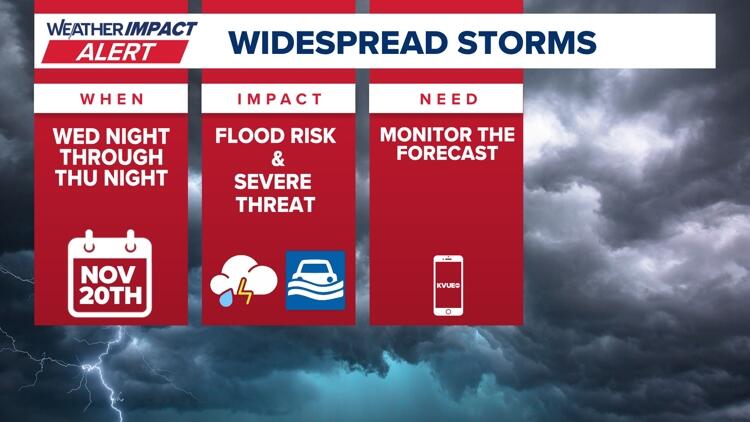 Weather Impact Alert: Central Texas faces severe storm risk and heavy ...
