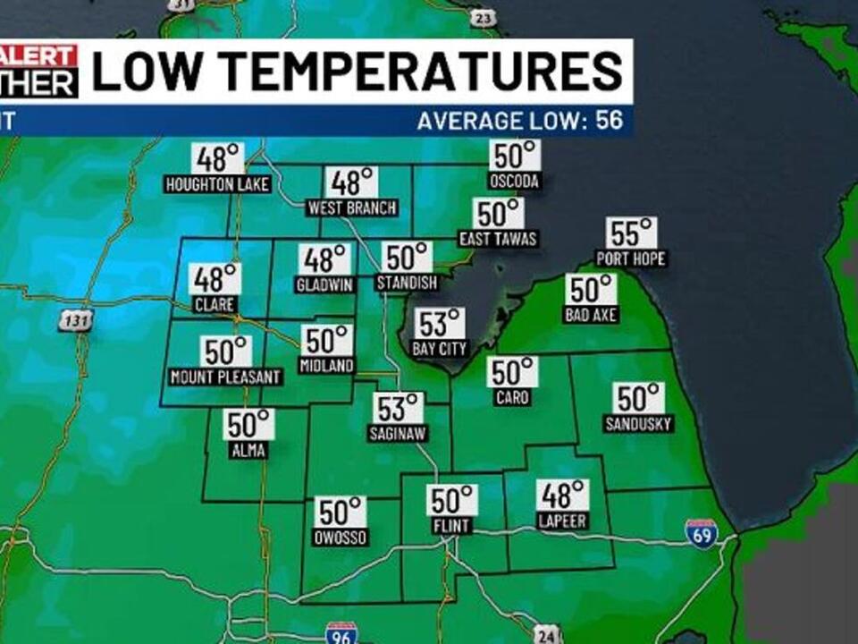 Weekend Split: Rain returns Saturday, sun returns Sunday