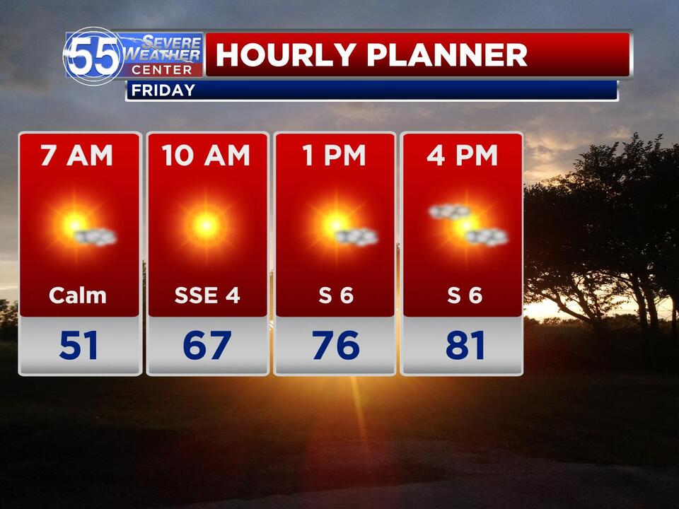 Seasonable Friday, more heat and humidity this weekend