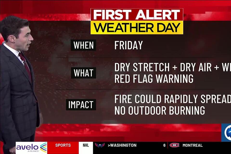 WEATHER: First alert weather day on the way with windy conditions ...