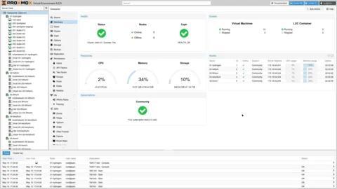 Proxmox 9.2 Virtual Environment launches with the 7.0 Linux kernel as ...