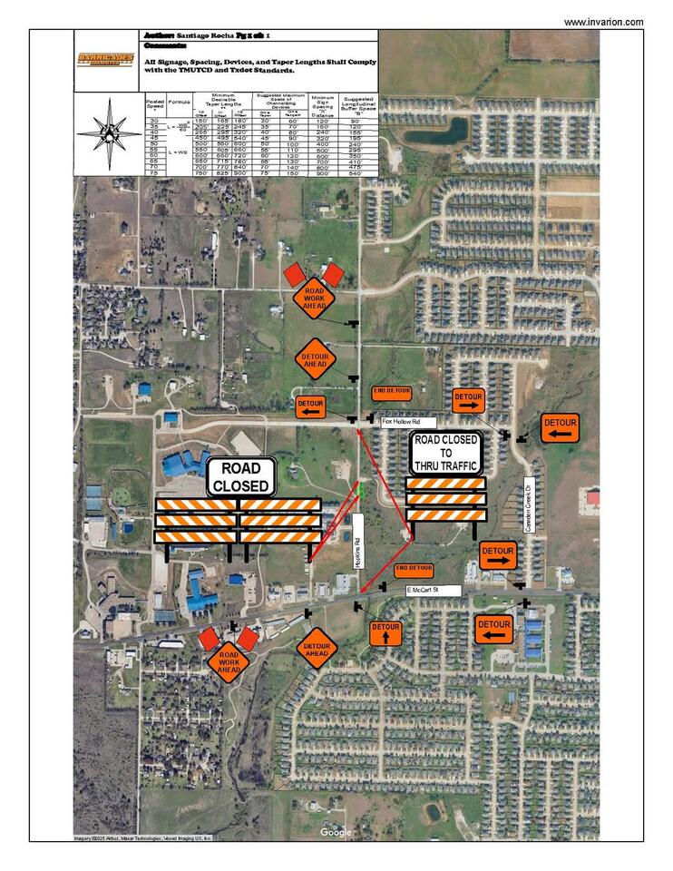 Hopkins Road closed for drainage work near FM 1173 - NewsBreak
