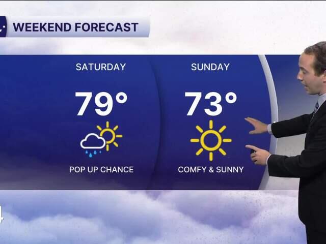 Southeast Wisconsin weather: Cold front arrives Friday
