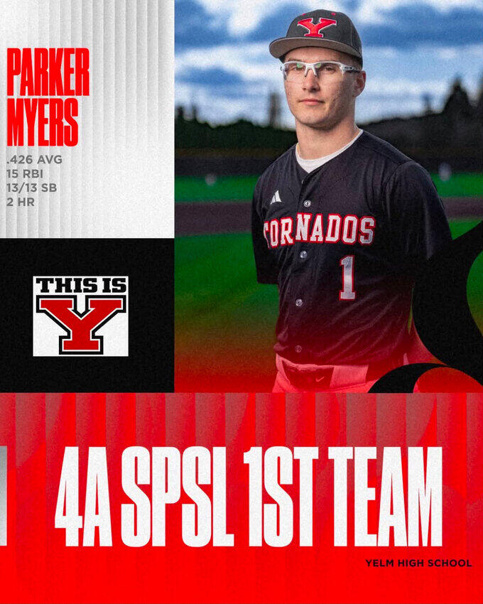 Eight YHS baseball, six softball athletes earn all league status after ...