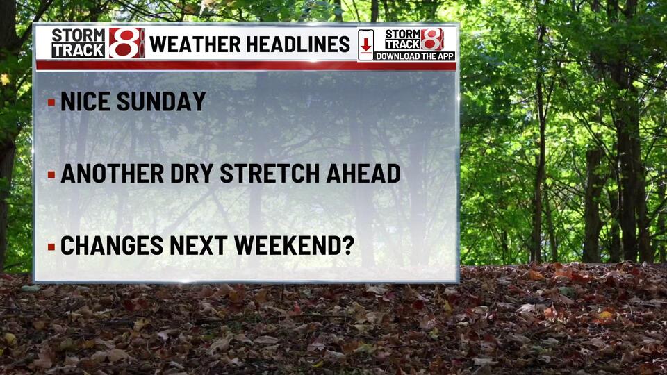 Dry pattern holds for now, rain possible midweek as fall edges closer ...