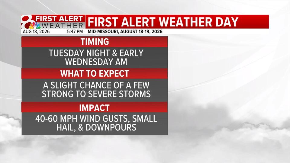 First Alert Weather Day: Heavy rain continues Wednesday morning