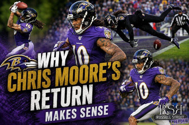 Welcome Back Chris Moore