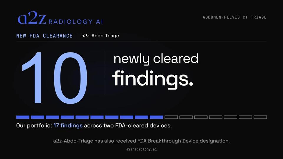 a2z Radiology AI Expands Acute Care Suite with 10 Newly Cleared ...