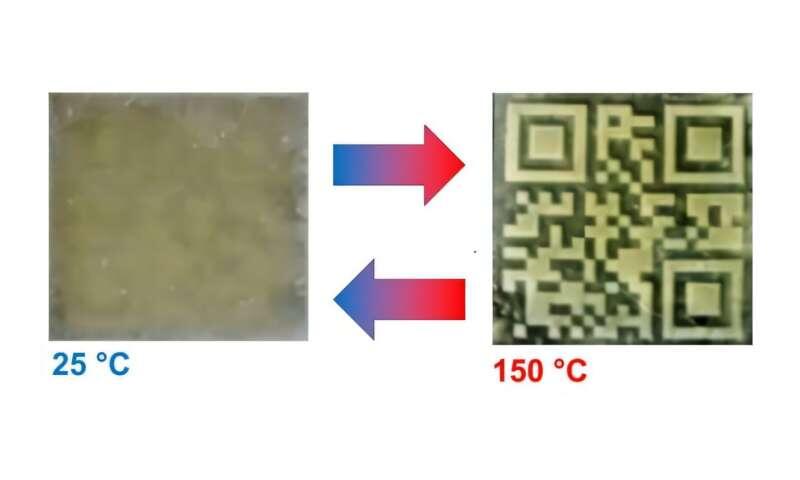 Secret QR codes and hidden warnings: 3D printing technique allows ...