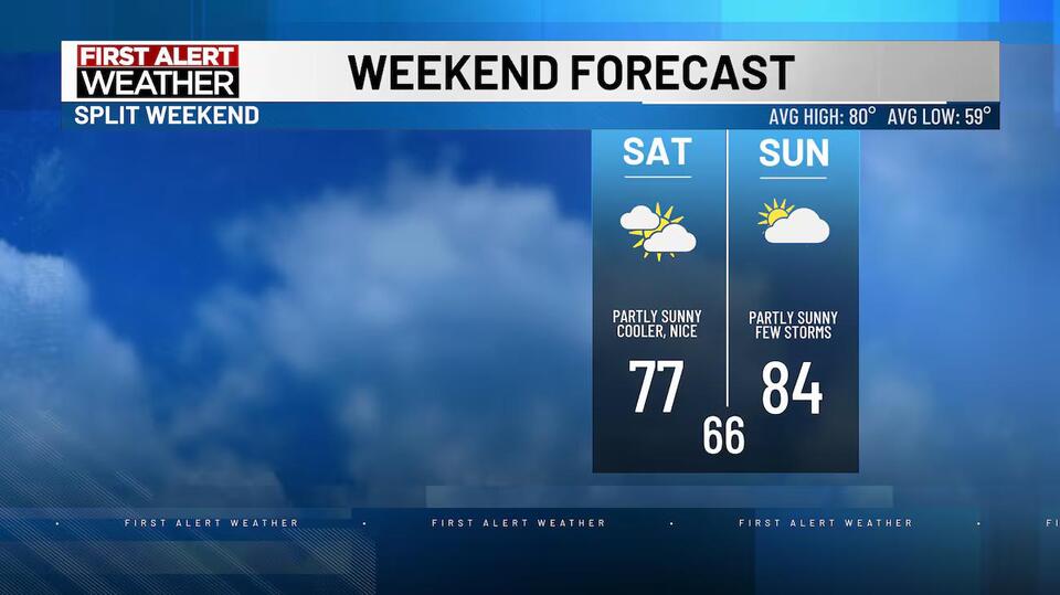 Last Weekend of Summer - Still Feels Like It!