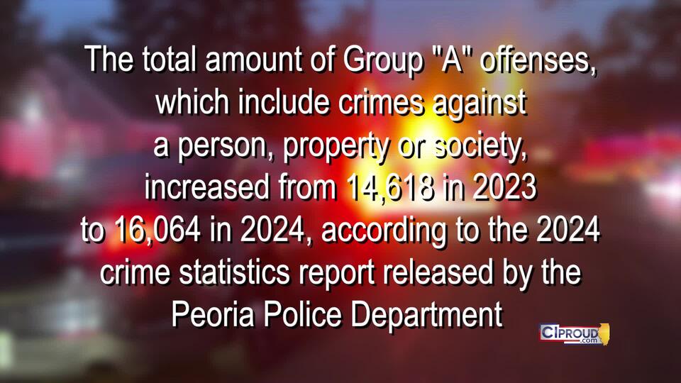 Teen arrested on alleged gun charges after large gathering in Peoria