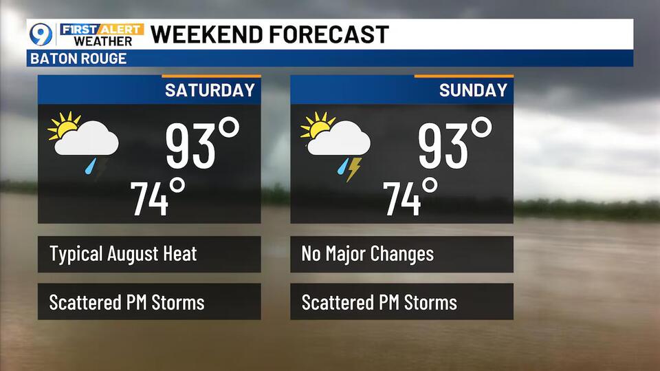 Plenty of heat, scattered storms into the weekend