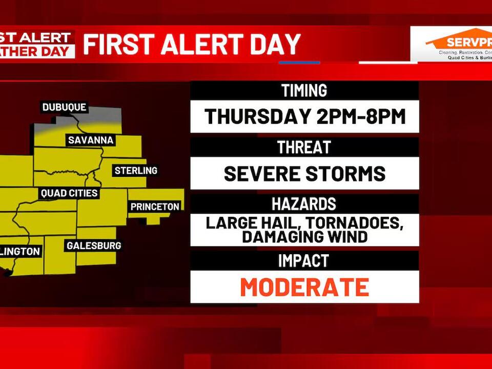 First Alert Day Thursday for severe storms