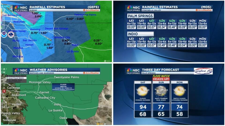 An NBC Palm Springs Tropical Update on Saturday Morning, October 10 ...