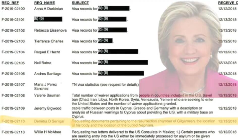 Fact Check: Public FOIA Log Does NOT Show Hillary Clinton Requesting ...