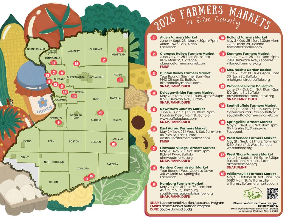 Erie County releases 2026 farmers markets map - NewsBreak